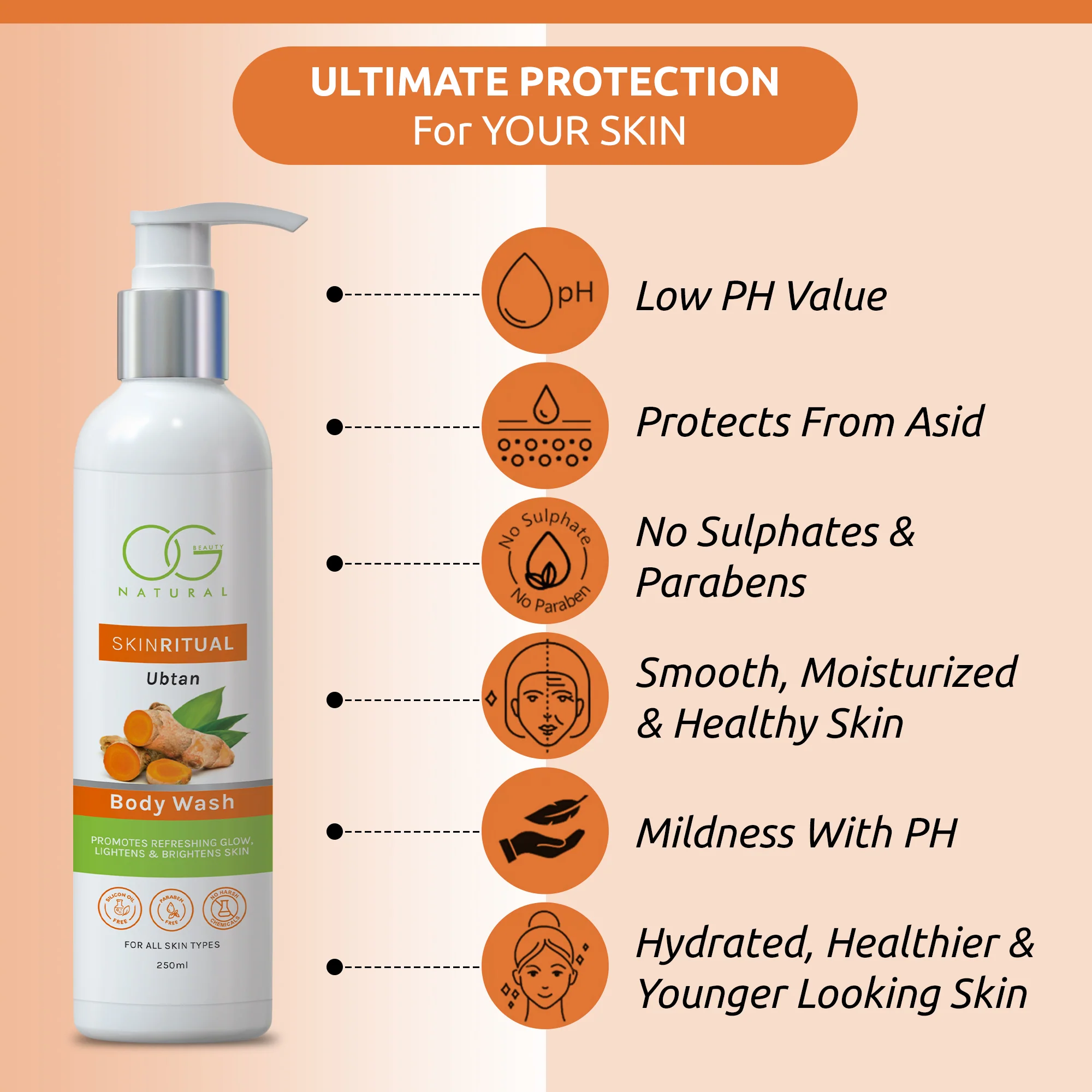 OG BEAUTY Natural Skinritual Ubtan Body Wash 250 Ml - Image 4