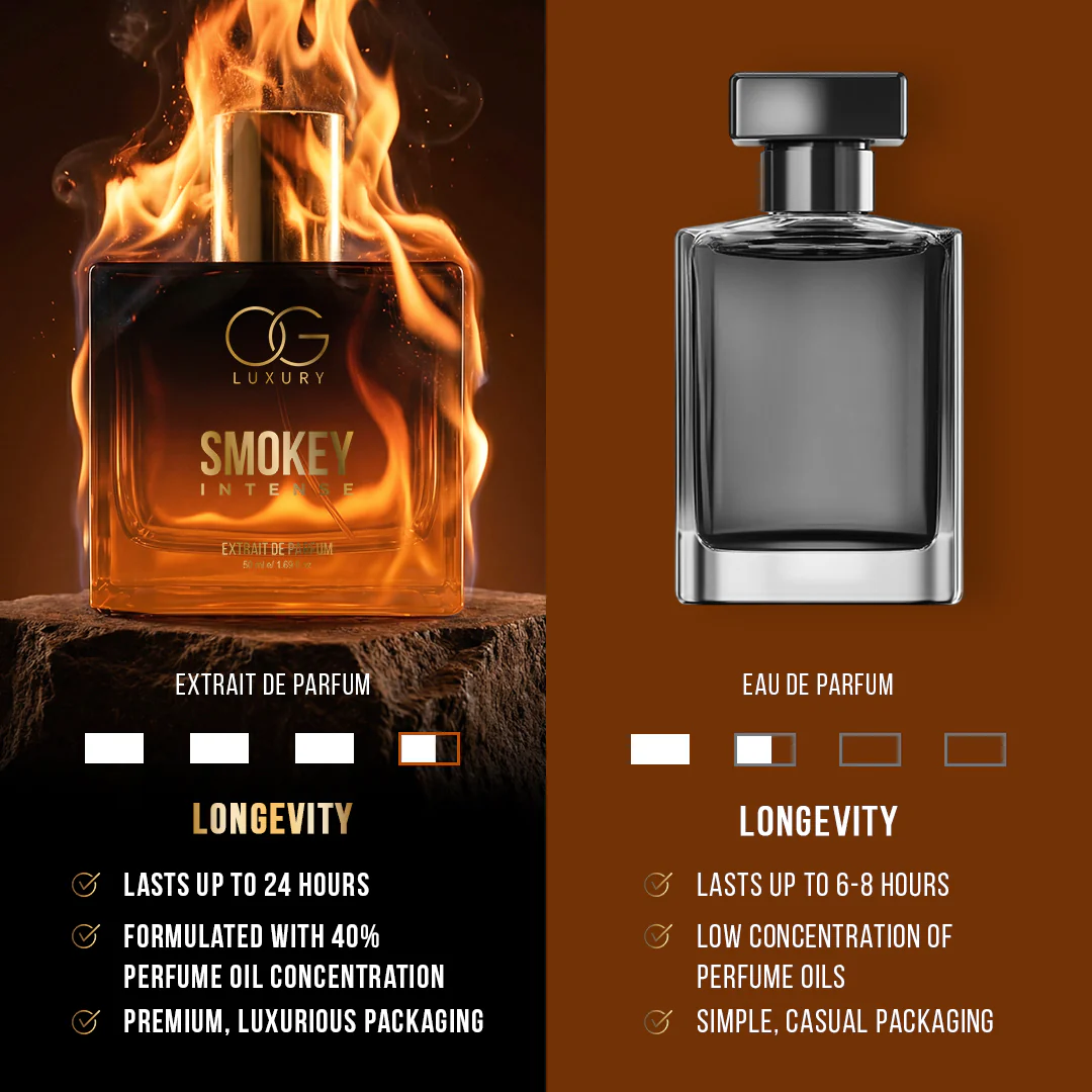 OG Luxury Extrait De Parfum Smokey Intense – India’s First & Strongest Perfume with 40% Concentration, 50 ml - Image 7